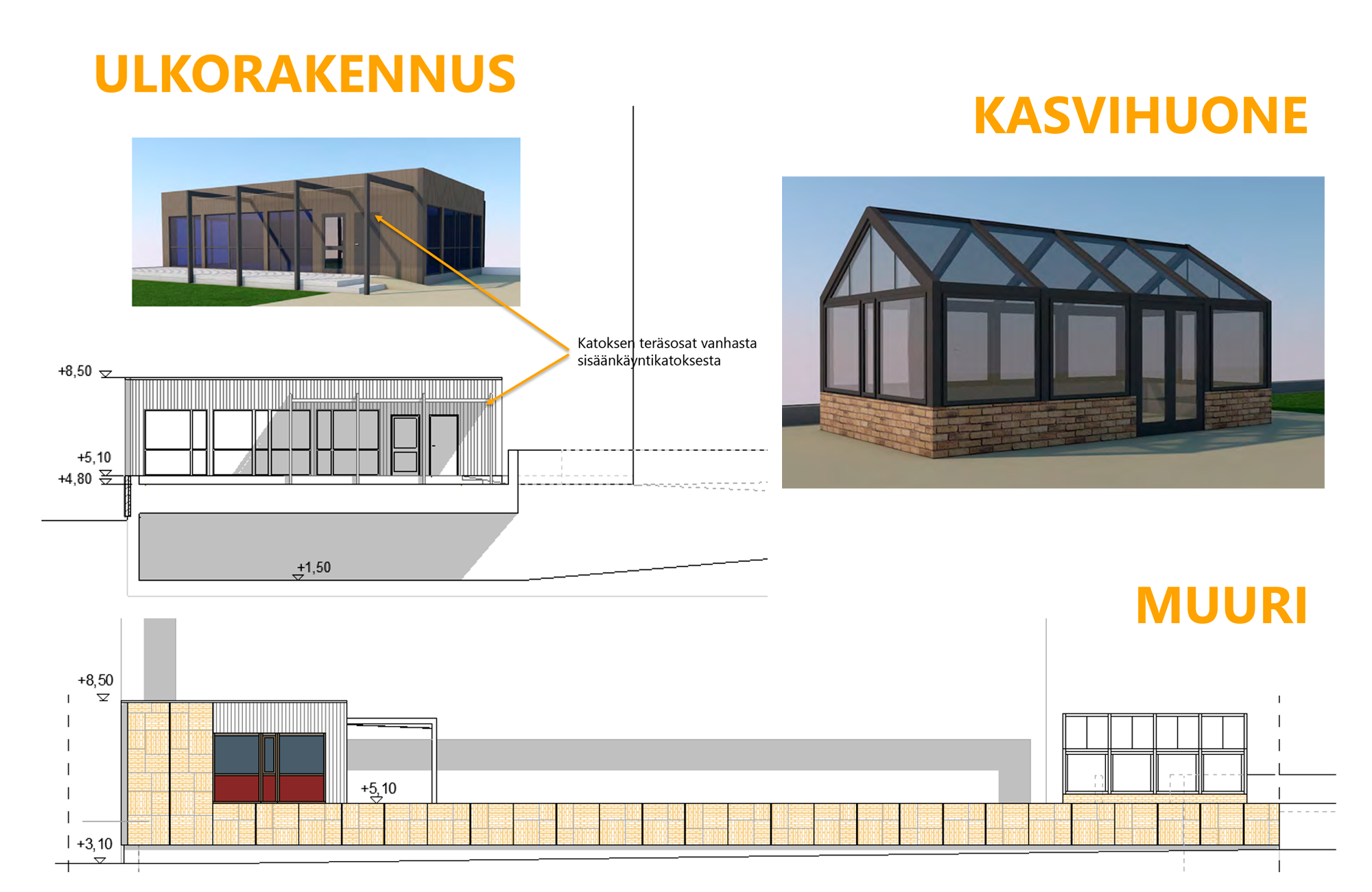 Idealuonnoksia Heikkilantie Sato